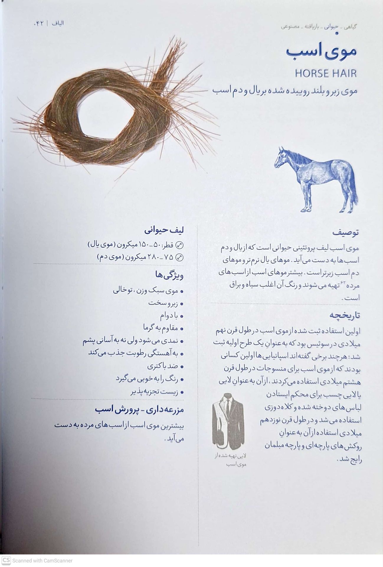 فرهنگ نامه تصویری منسوجات